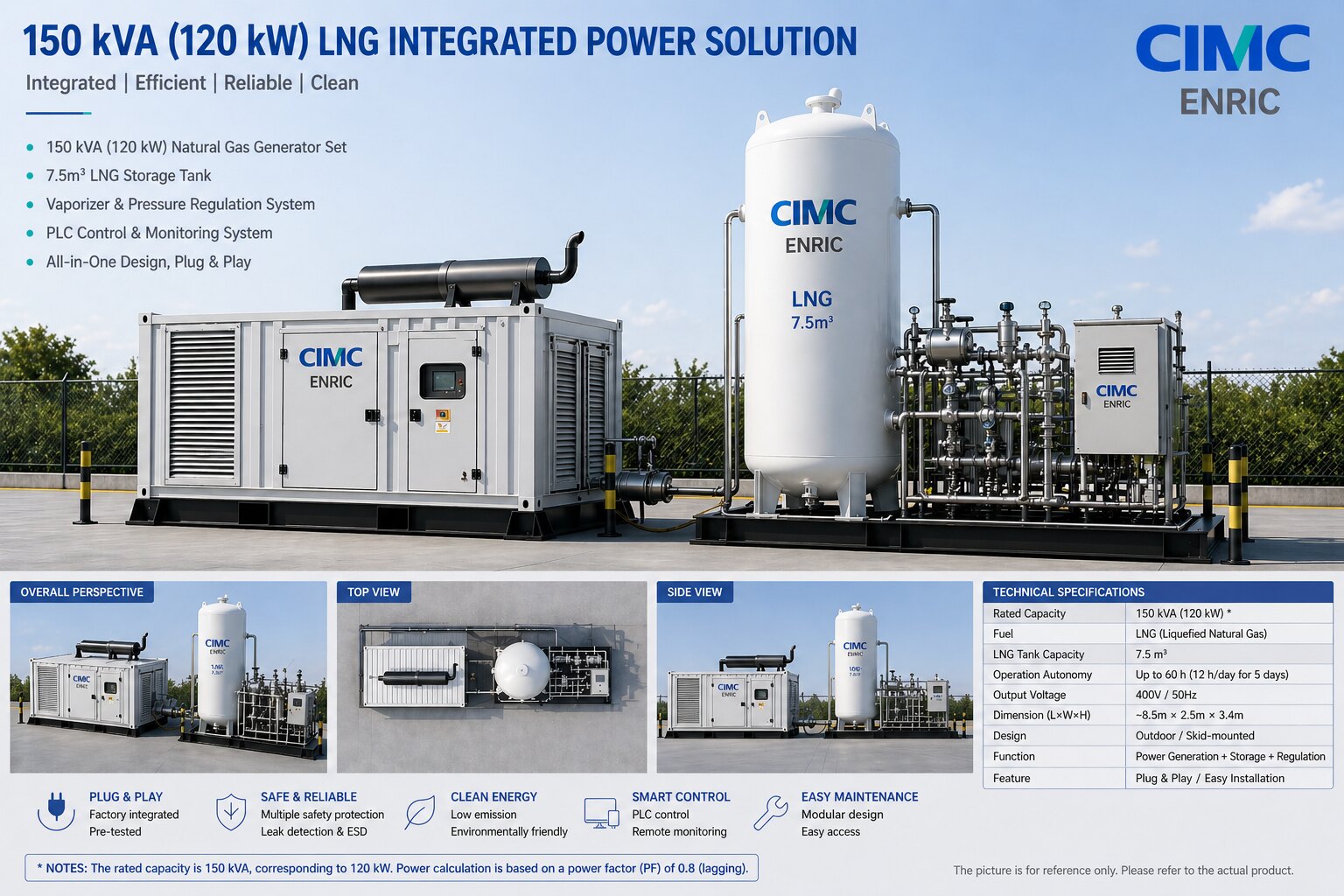 150 kVA 120 kW LNG integrated power solution vertical tank compact package