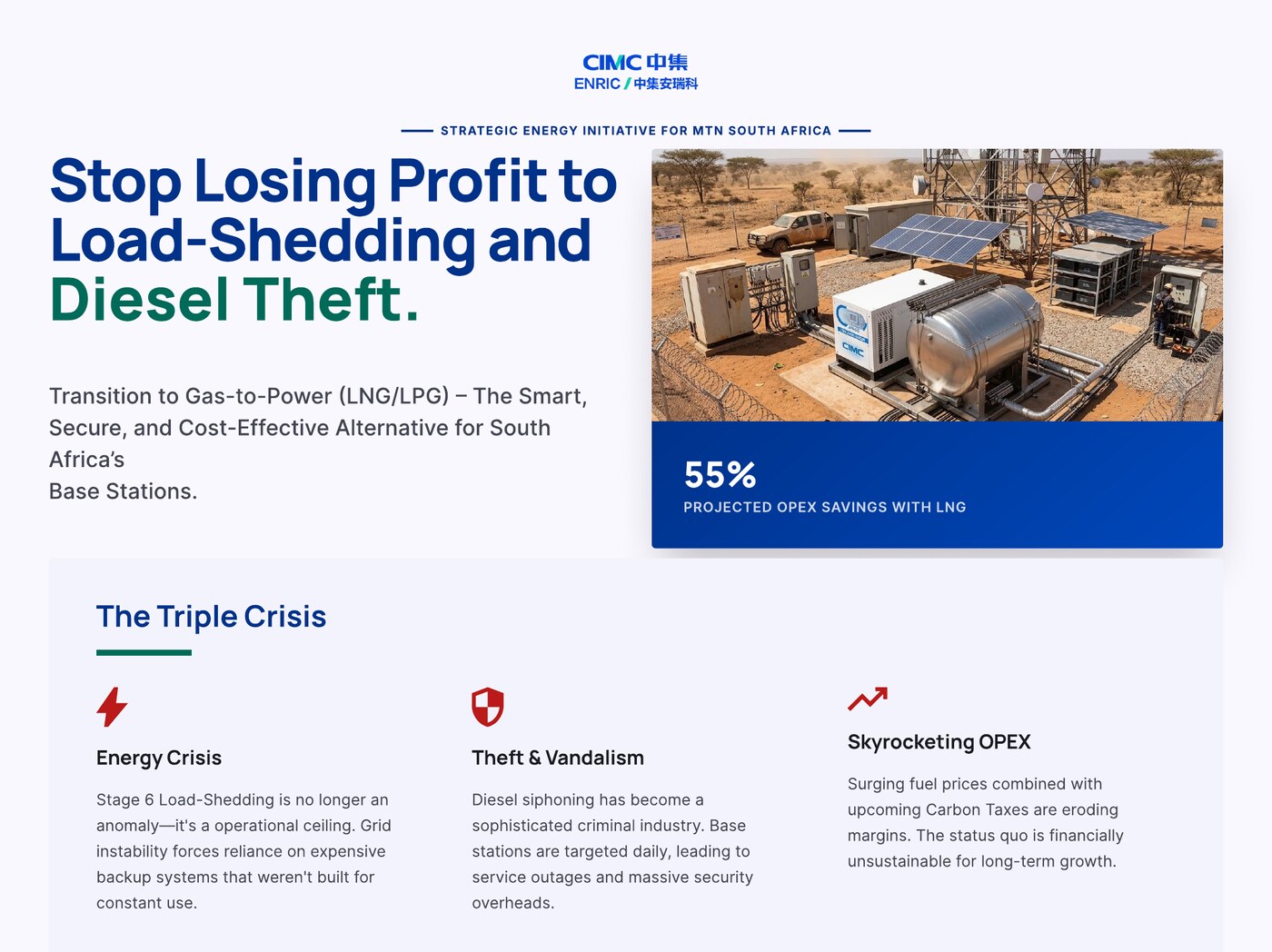 CIMC ENRIC strategic energy initiative for telecom gas-to-power base stations