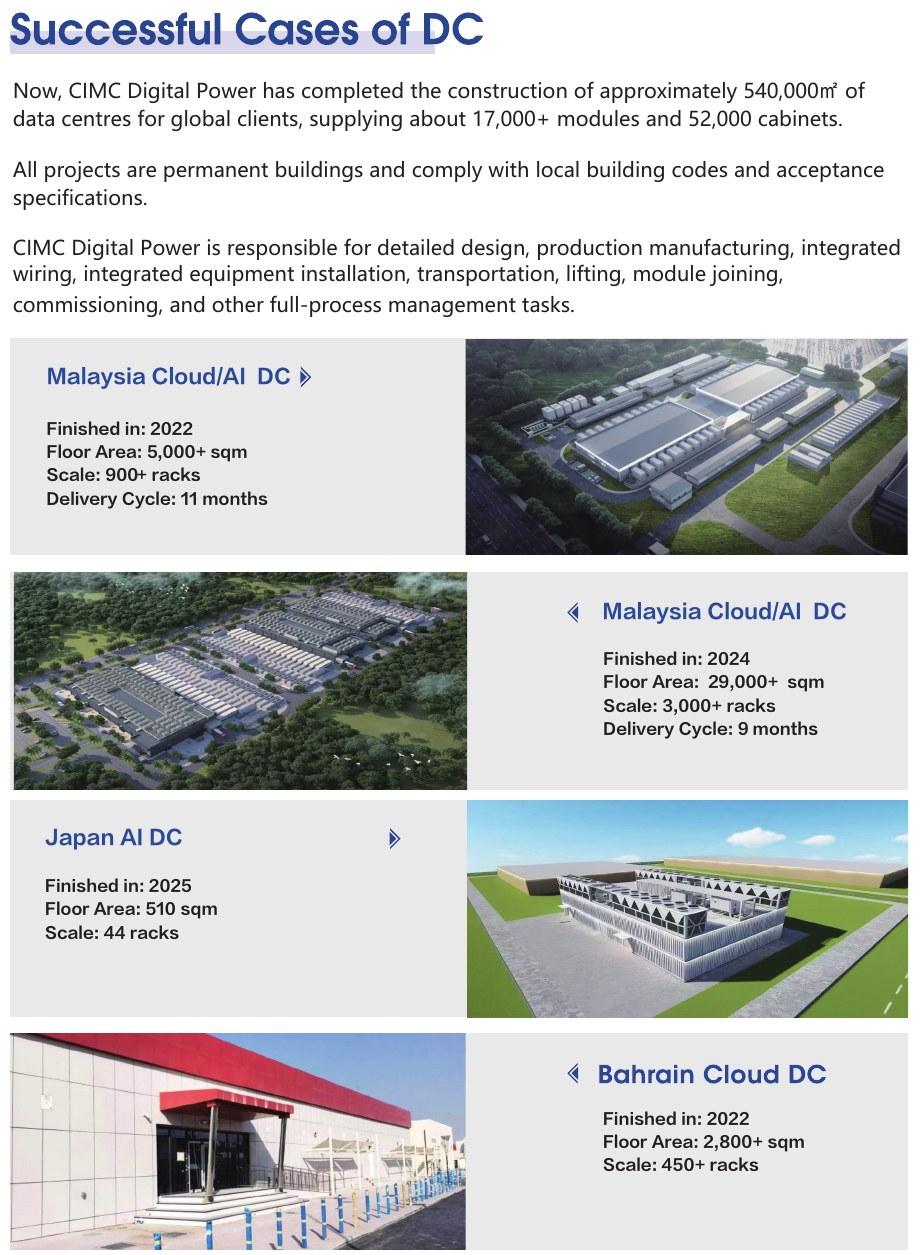 CIMC Digital Power successful cloud and AI data center cases in Malaysia Japan and Bahrain