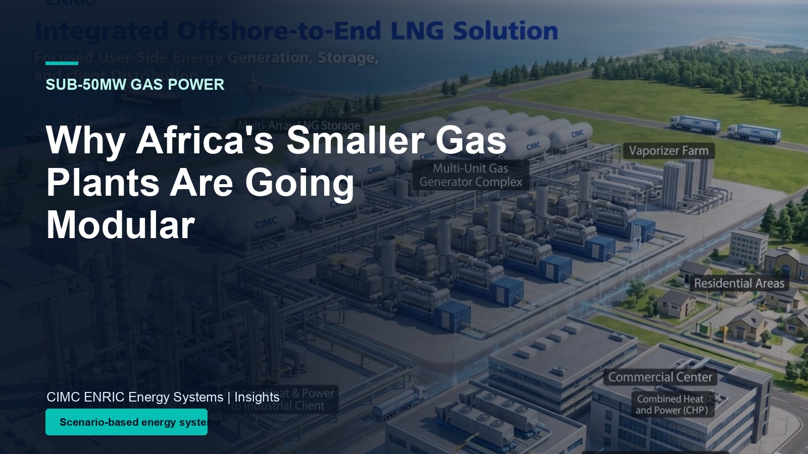 Why Sub-50MW Gas Power in Africa Is Becoming a Modular Engine Plant Market