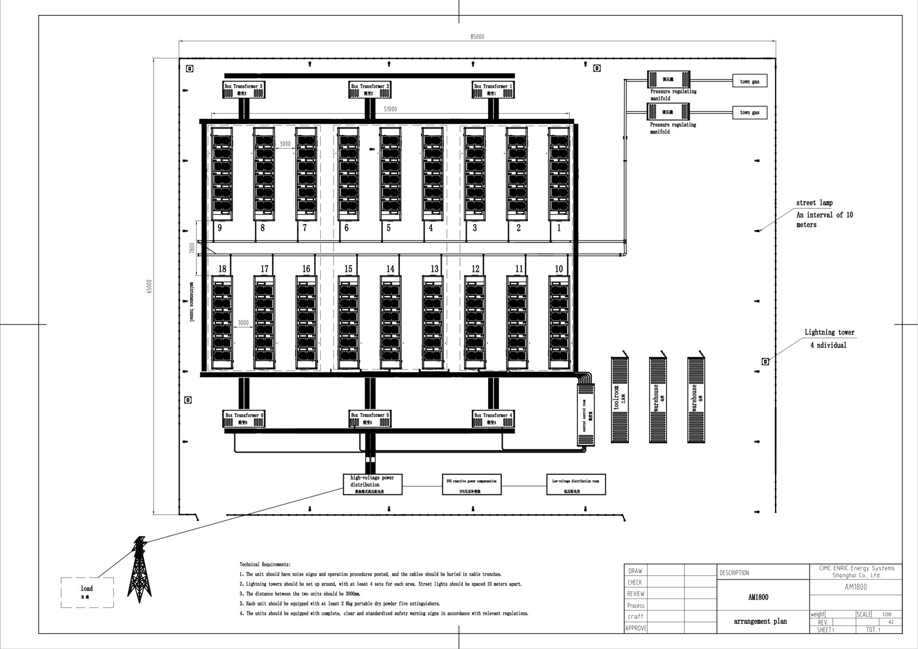 25MW engineering arrangement layout