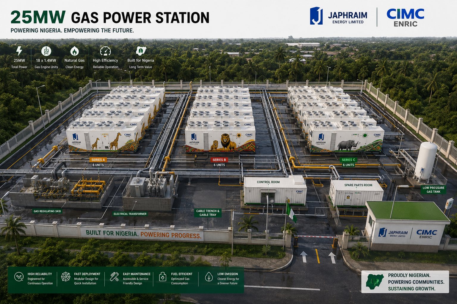 25MW gas power station built for Nigeria