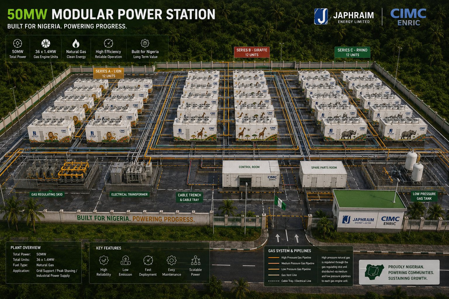 50MW modular power station built for Nigeria