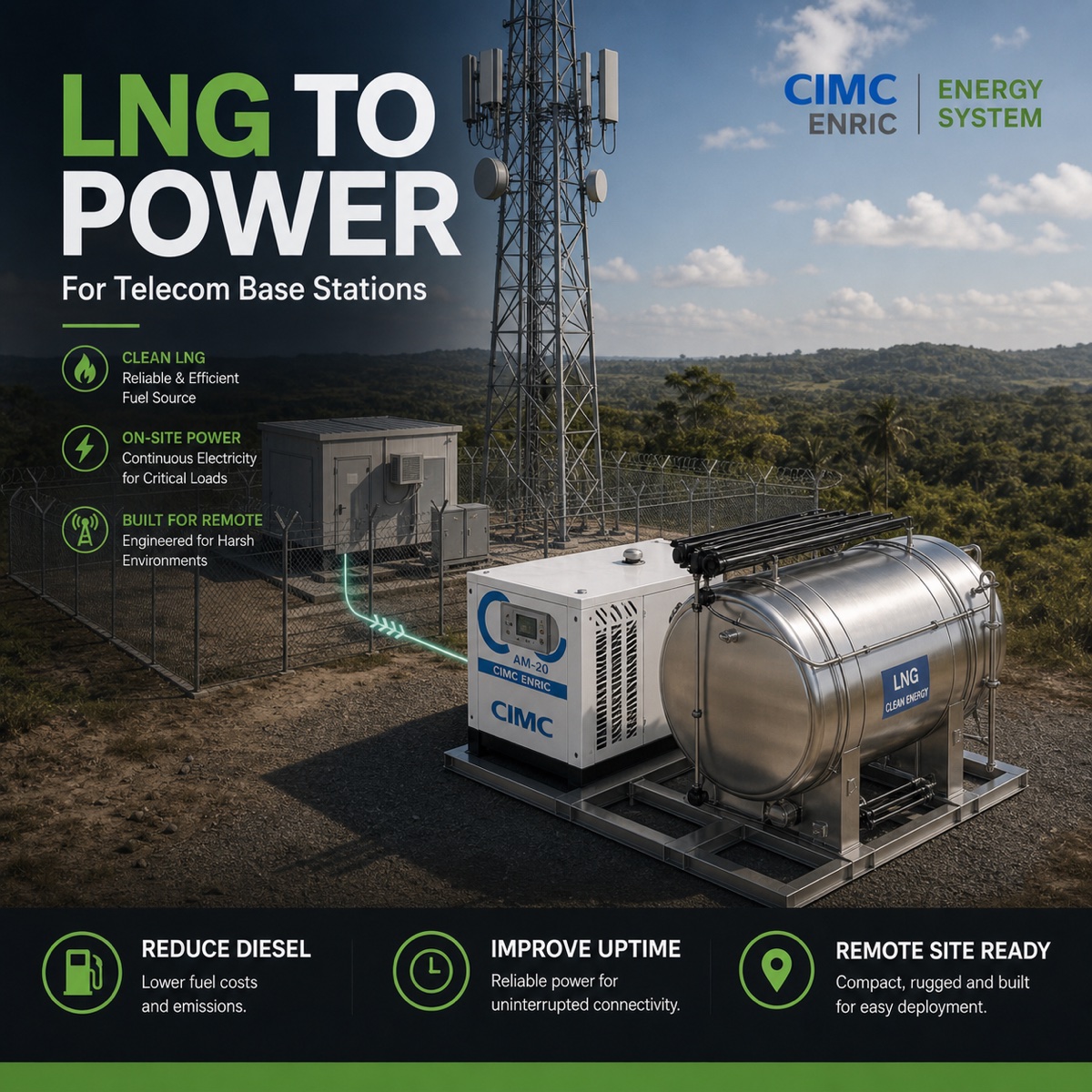 LNG to power for telecom base stations signed case